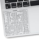 Synerlogic Mac OS Shortcuts Sticker | Keyboard Stickers for macOS | No-Residue Laminated Vinyl...