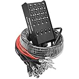 Seismic Audio - XLR Low Profile Snake Kabel mit 4 TRS Returns - Leiterplattenschlange für...