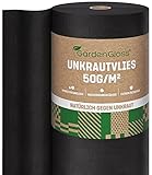 GardenGloss® 50m2 Unkrautvlies Gartenvlies gegen Unkraut – Unkrautfolie Wasserdurchlässig –...