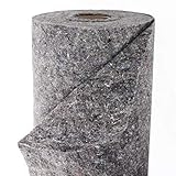 Aquagart Teichvlies 300g 16m² 2m Rollenbreite I Stabiles Schutzvlies für Teichfolie Unterlage für...