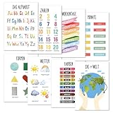 BIROYAL A4 ABC Poster für Kinder, 8er Set Lernposter Kinder, Alphabet Poster, Kinderposter,...