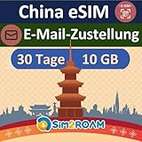 China eSIM – 10 GB/30 Tage | Festland & Macau | Gratis Testdaten (Europa) | Freier Internetzugang...