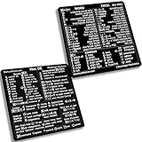 SYNERLOGIC Mac OS (M/Intel) + Word/Excel (for Mac) Quick Reference Keyboard Shortcut Stickers - for...