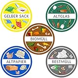 Aufkleber Mülltonne für Mülltrennung (5er Set - 9,5cm - Rund) - Kinder Freundliche Motive (Gelber...
