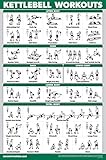 QUICKFIT Übungsposter für Kettlebell-Workout, doppelseitige illustrierte Anleitung (evtl. nicht in...