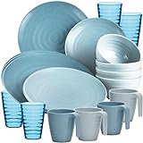 Melamin Geschirr Set 20 Teile Elegante Steingut Optik in blau mit Wasserglas Tassen - für 4...