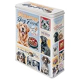 Nostalgic-Art Retro Vorratsdose XL, 4 l, Premium Dog Food – Geschenk-Idee für Hunde-Besitzer,...