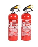 EXDINGER Doppelpack ABC-Pulverfeuerlöscher 1kg Halterung / Manometer (GP-1X Autofeuerlöscher...