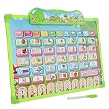ORFOFE Russisches Alphabet Poster mit Sound für Kleinkinder Lernspielzeug zur Frühen Bildung...