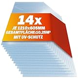 GARDEBRUK® 14x Doppelstegplatten 4mm Zuschneidbar 121x60,5cm Polycarbonat 10,3m² UV-beständig...