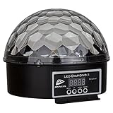 JB Systems LED Diamond II