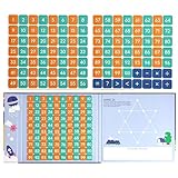 Duroecsain Mathematische Spiele Für Kinder - Spielbrett Mit Zahlen Und Mathematischen Symbolen |...