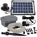 Agora-Tec® at-Solar Bachlaufpumpen - Set 3.5W-BLH mit Akku und 3- Fach LED Ring inklusive 5 Meter...