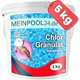 5 kg MEINPOOL24.DE Chlorgranulat schnelllöslich 56% AKTIVCHLOR POOLCHEMIE - Deutsche...