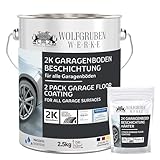 WO-WE 2K Garagenbodenbeschichtung Garagenfarbe Garagenbodenfarbe Epoxidharz Bodenbeschichtung für...