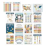 Englisches Lernposter für Kinder, 16 x englische Lernposter für Kinder, Vorschul-Lerntafeln,...