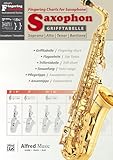 Alfred's Fingering Charts Instrumental Series / Grifftabelle Saxophon | Fingering Charts Saxophone:...