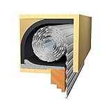 jarolift Energiespar Rollladendämmung 25mm (100 x 50cm) inkl. Deckeldämmung 100 x 24cm, spart...