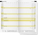 rido/idé Monats-Ersatzkalendarium Modell Miniplaner d 15 2024 2 Seiten = 1 Monat Blattgröße 8,7 x...