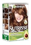 Garnier Nutrisse Dauerhafte Pflege-Haarfarbe mit nährenden Fruchtölen, Coloration mit 8 Wochen...