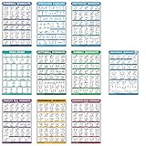 QUICKFIT Übungsposter-Set – Bodyweight Volume 1 & 2, Hantel, Federung, Kettlebell,...