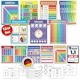 LOGIJO® 12 X pädagogische Montessori Mathe Lernposter, Set A4 mit Übungsblättern, Premium Poster...