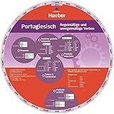 Portugiesisch – Regelmäßige und unregelmäßige Verben: Wheel – Portugiesisch –...